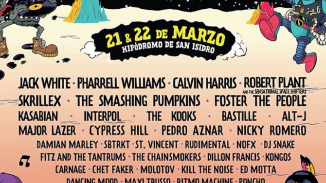 Lollapalooza Lineup Anunciado Argentina Chile Brasil